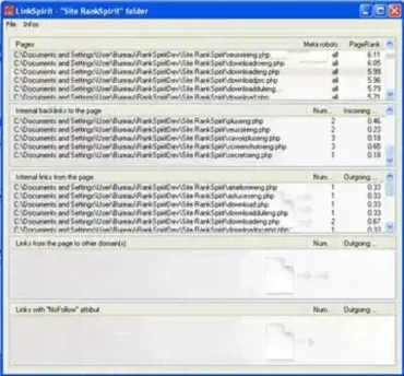 LinkSpirit Page Rank Calculator