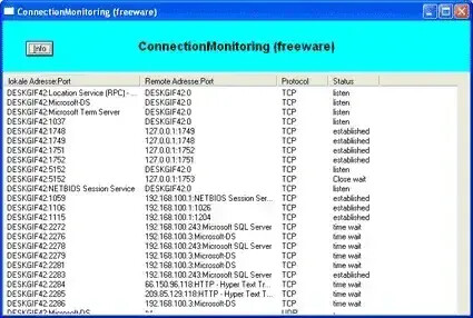 Connection Monitor