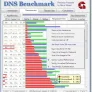 DNSBenchmark - Nameserver Testing Tool