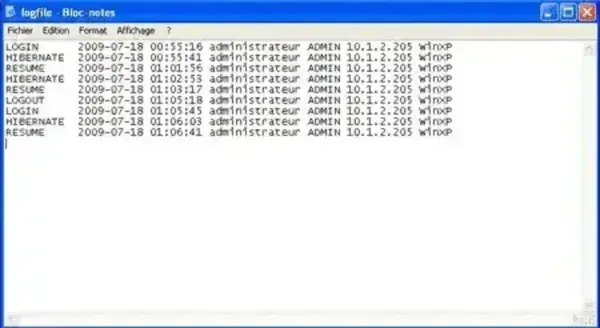 Login Tracking with MLL