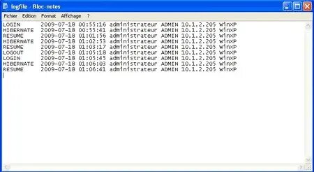login-tracking-with-mll