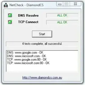 netcheck