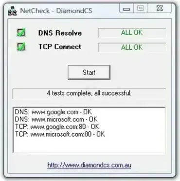 netcheck