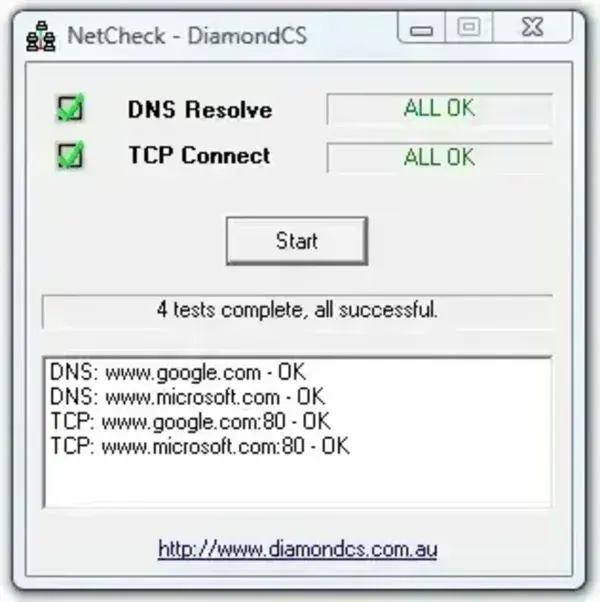 NetCheck NetCheck