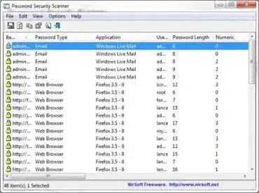Password Security Scanner