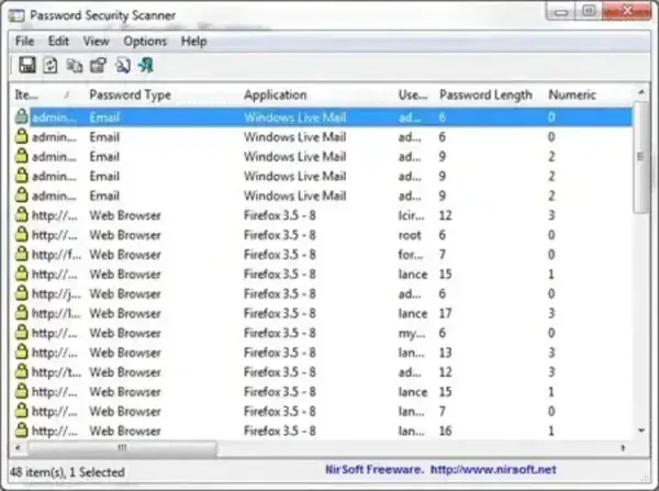 Password Security Scanner tool interface