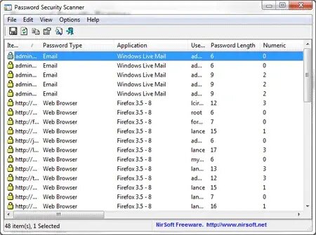 Password Security Scanner