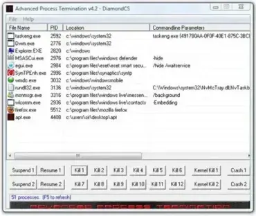 advanced-process-termination