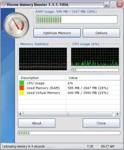 Rizone Memory Booster