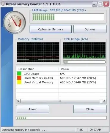 Rizone Memory Booster