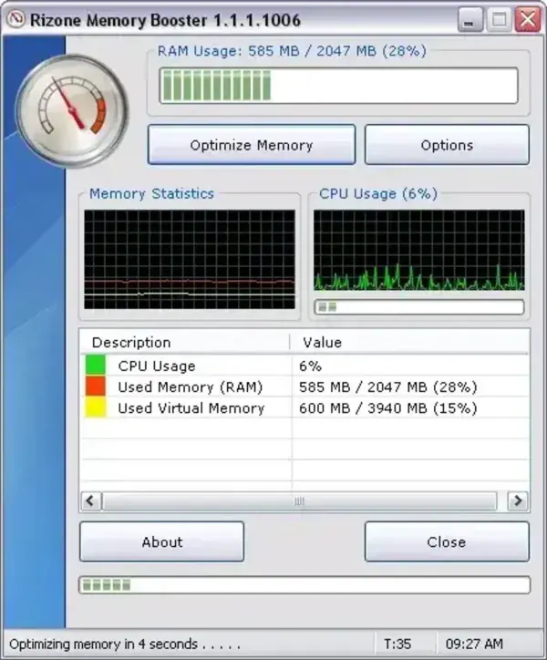 Rizone Memory Booster