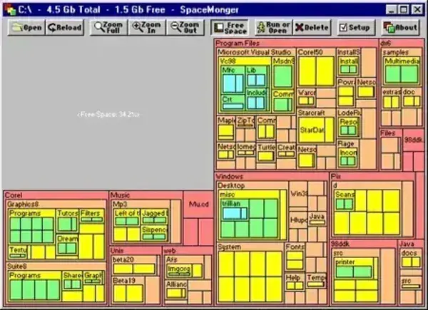 Treemap visualization of disk space by SpaceMonger