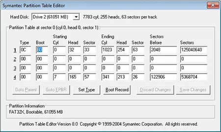 Symantec Partition Table Editor