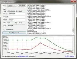 USB Flash Benchmark