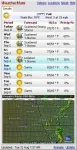 WeatherMate - Portable Weather