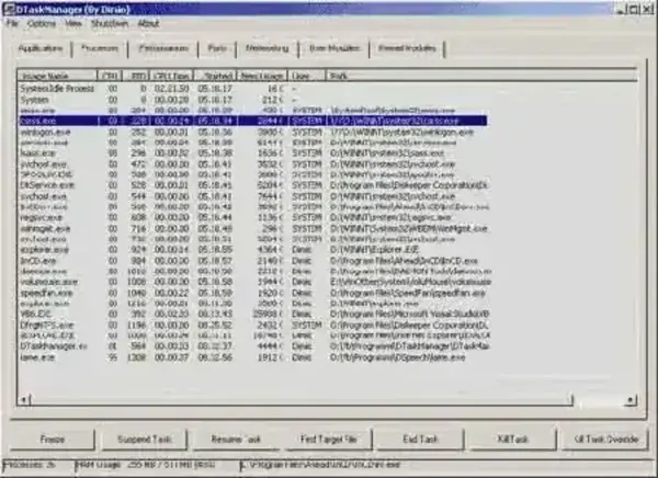 DTaskManager Free Task Manager