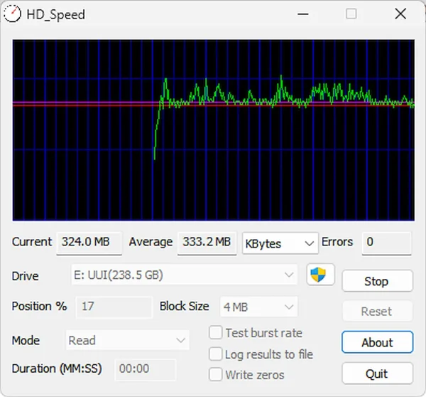 HD Speed Drive Speed Tester HD Speed portable drive speed testing tool