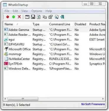 whatinstartup-startup-manager