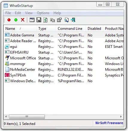whatinstartup-startup-manager