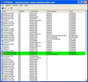 currports vs tcpview