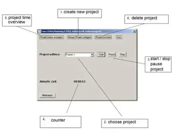 Time Recording Easy - Time Tracking Software