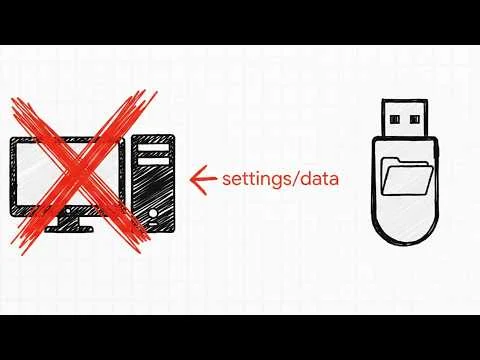 Portable Apps and Games for a USB Flash Pen Drive