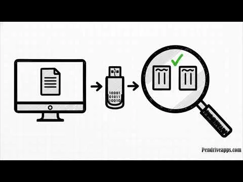 Balena Etcher - Easily Clone or Create a Bootable USB Drive