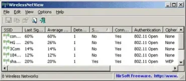 wirelessnetview-wireless-network-monitor
