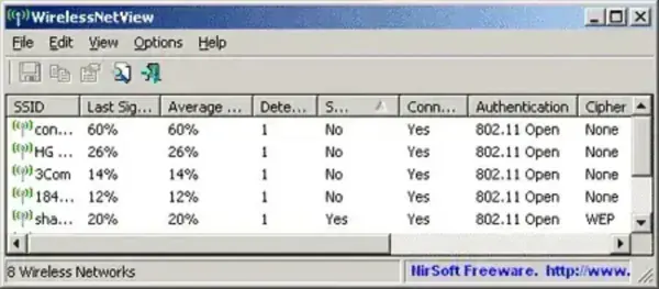 wirelessnetview wireless network monitor wirelessnetview wireless network monitor