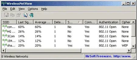 wirelessnetview-wireless-network-monitor