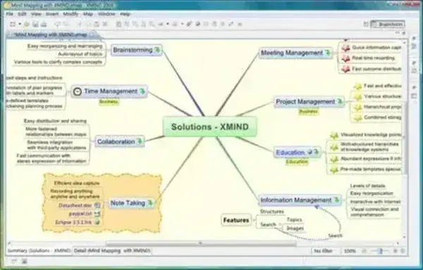 XMIND Portable Brainstorming Software XMIND Portable Mind Map